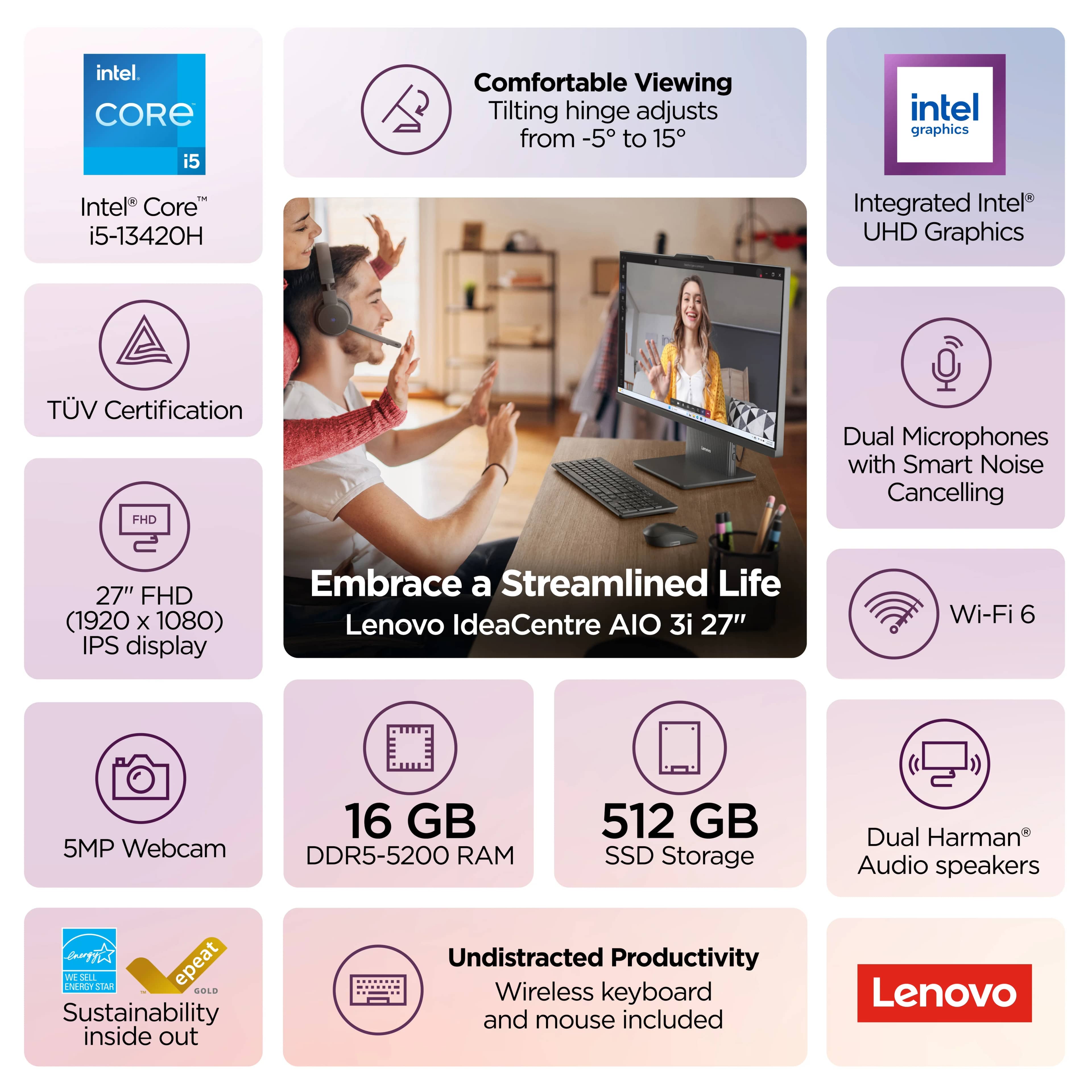 Lenovo F0HM00HCUS Computers New