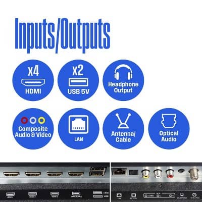 Westinghouse APPLE AIR TVs