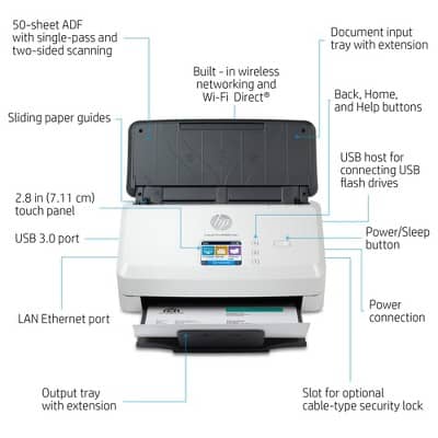 HP ScanJet Pro N4000 snw1 Sheet-feed Printers New