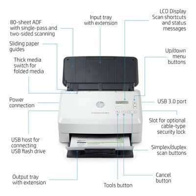 HP ScanJet Enterprise Flow 5000 s5 Printers New