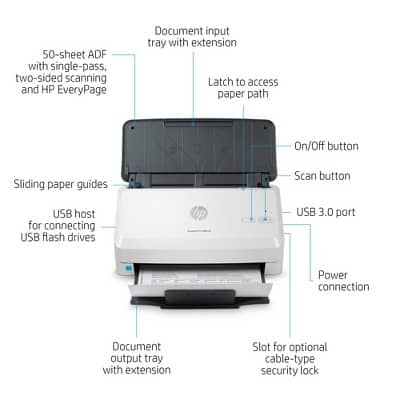 HP ScanJet Pro 3000 s4 Sheet-feed Printers New