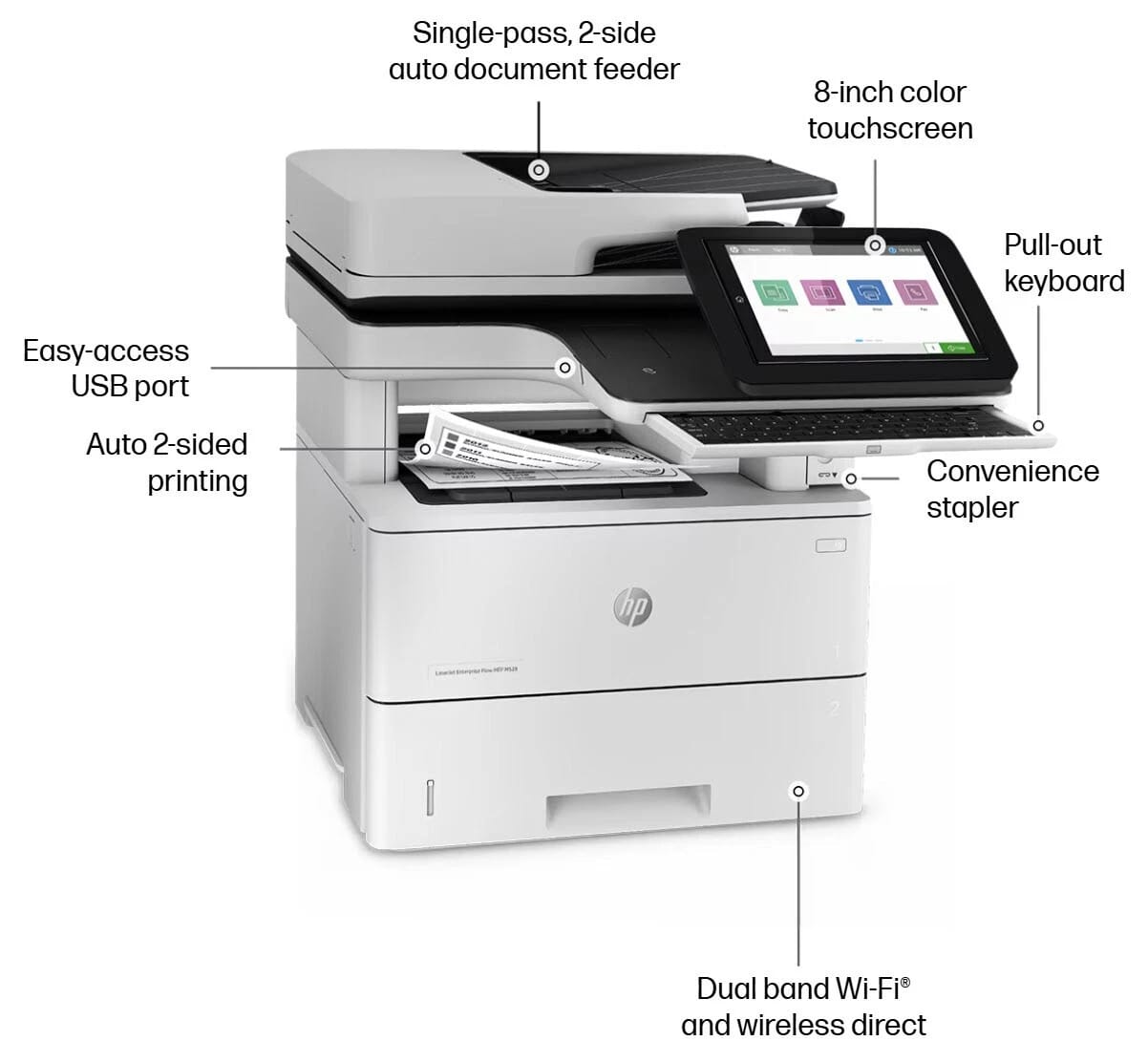 HP M528z Printers Used - Good