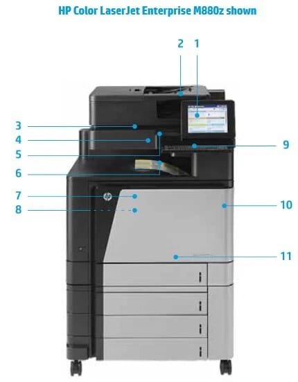 HP LaserJet Enterprise M880z Printers Used - Good